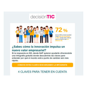 SAP -Tuwebsoluciones - Madrid - España